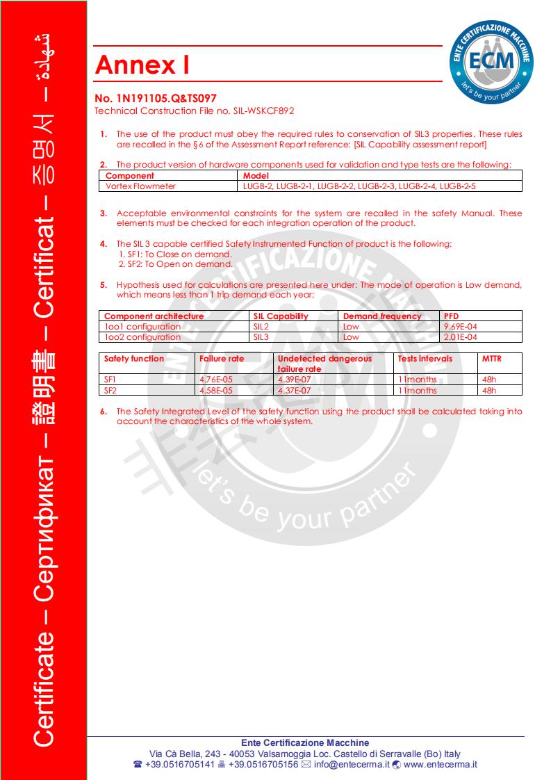 61、渦街流量計(jì)SIL認(rèn)證